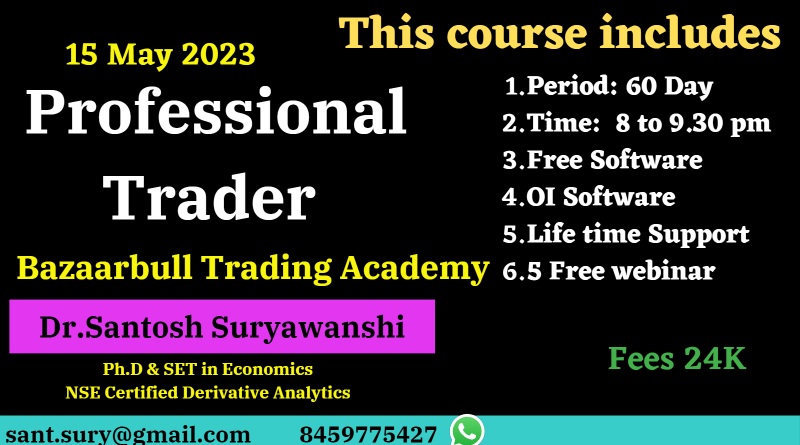 advanced technical analysis course 1