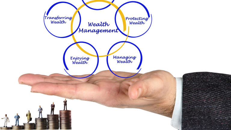 Anand Rathi Wealth: आनंद राठी वेल्थ शेअरचा परफॉर्मन्स: गेल्या एक वर्षात 247% वाढ