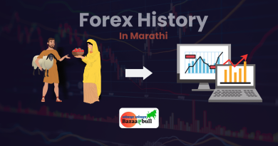 a black background images showing vector of old cilivilization exchangeing things as current and other side nowadays computer is doing all things the image is showing the history of forex trading in marathi