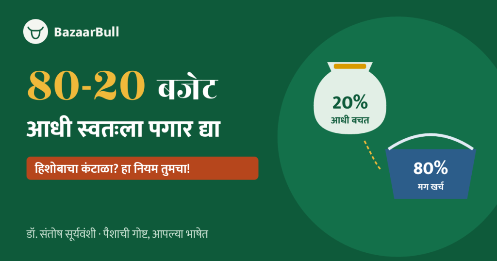 80-20 बजेट: आधी स्वतःला पगार द्या - BazaarBull