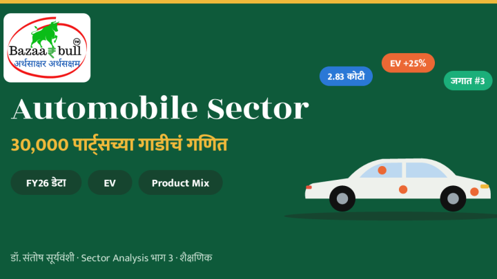 Automobile Sector Analysis मराठी – BazaarBull