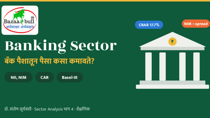 Banking Sector Analysis मराठी – BazaarBull
