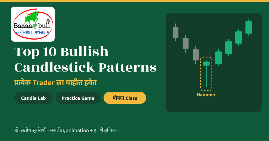 Bull Flag Bear Flag Pattern मराठी – BazaarBull