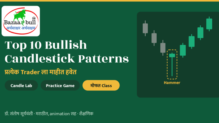 Bull Flag Bear Flag Pattern मराठी – BazaarBull