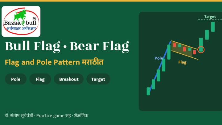 Bull Flag Bear Flag Pattern मराठी – BazaarBull