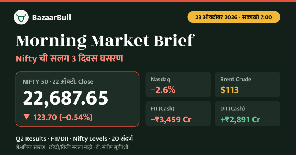 morning market brief 23 october 2026