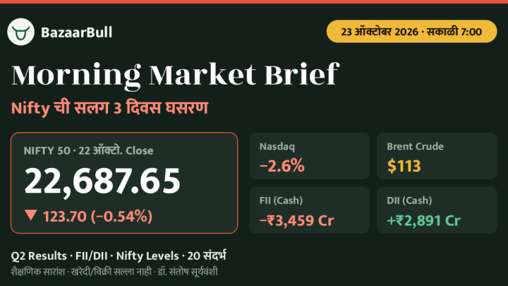 morning market brief 23 october 2026