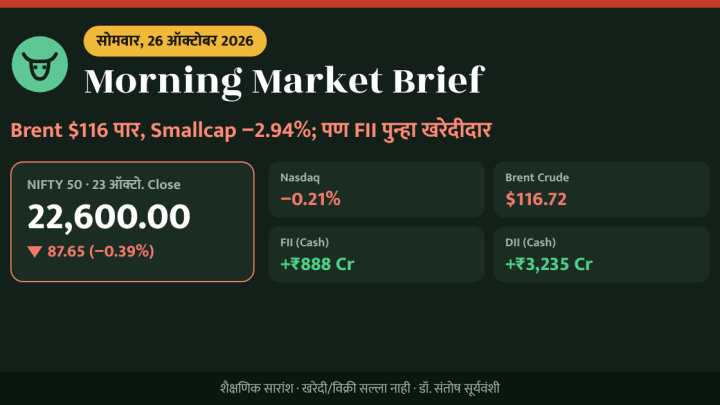 morning market brief 26 october 2026 1