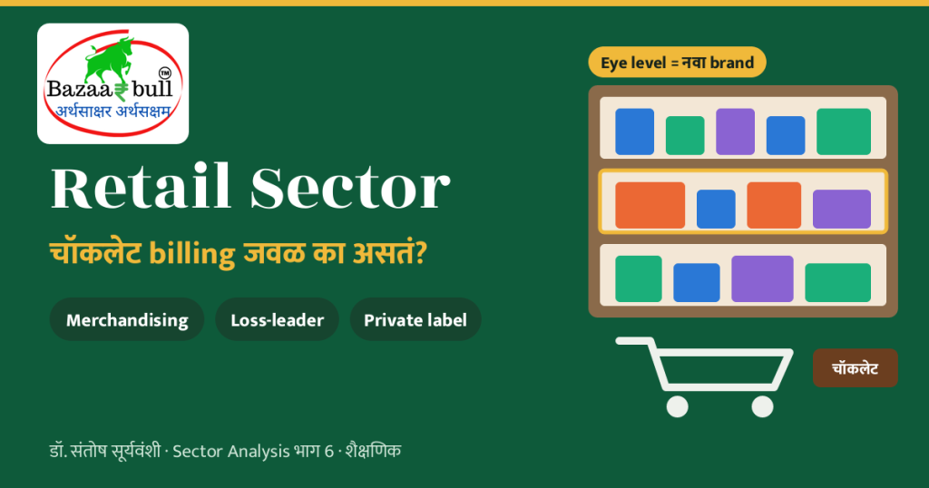 चॉकलेट billing जवळच का? Supermarket ची गुप्त रणनीती 1 Retail Sector Analysis मराठी – BazaarBull
