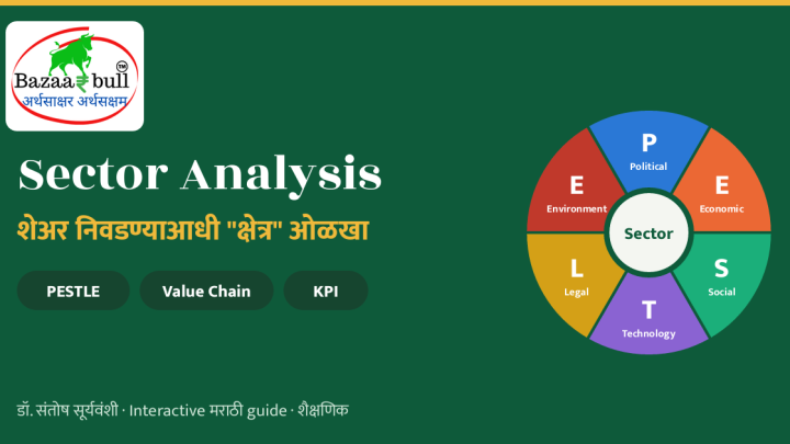 Sector Analysis PESTLE value chain मराठी BazaarBull